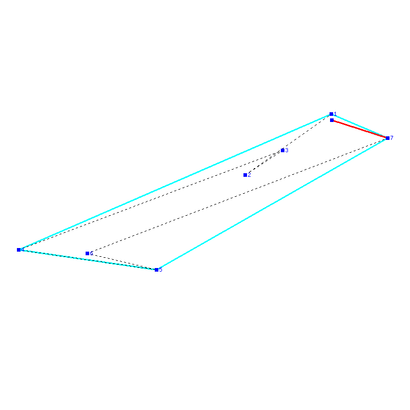 Flugauswertung